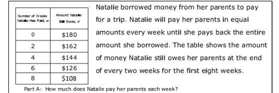 Natalie borrowed money from her parents to pay for a trip. ​Natalie will ​pay her-example-1