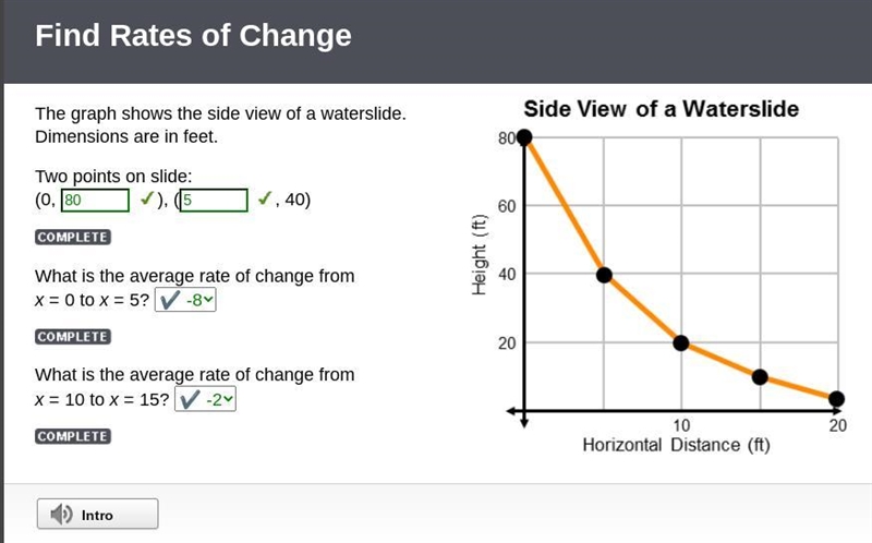 What is the average rate of change from x = 10 to x = 15?-example-1