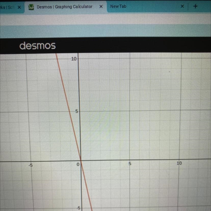 Graph the linear equation and create a table of values 5.) y= -5x-example-1