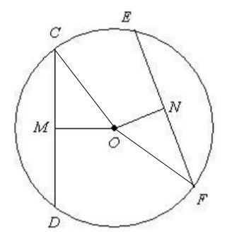 In circle O, CD = 56, OM = 20, ON = 16, CD is perpendicular OM, and EF is perpendicular-example-1