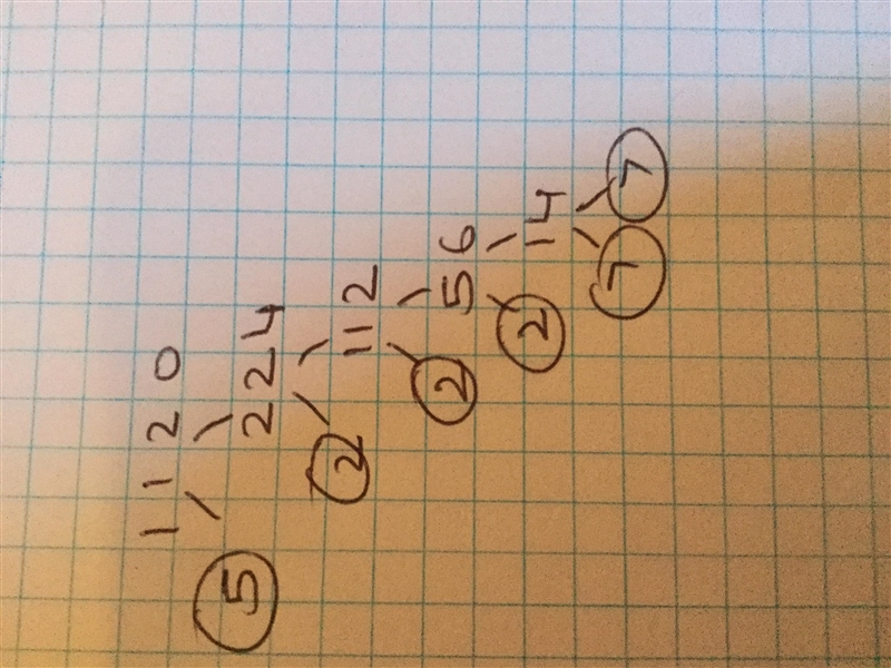 Express 1120 product of powers of its prime factors-example-1