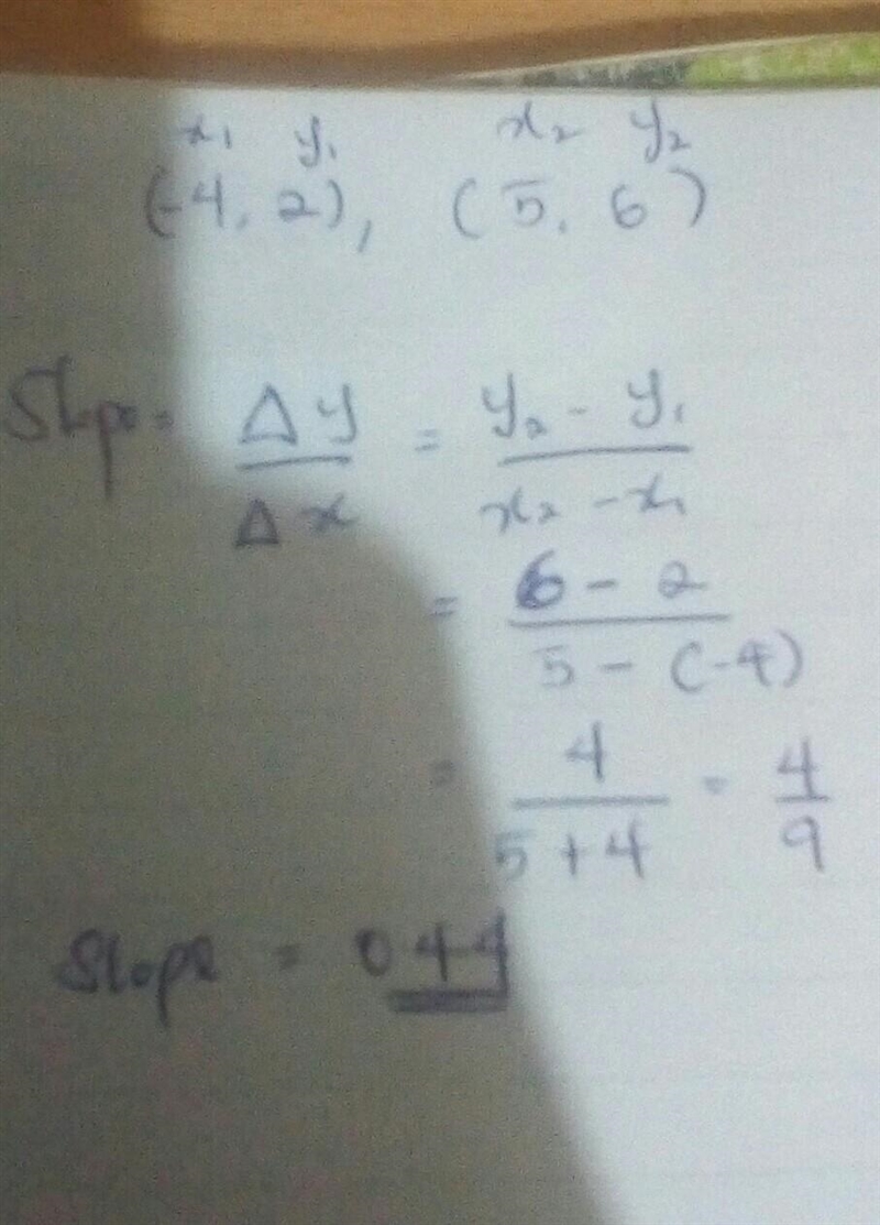 Find the slope of a line passing through the points￼ (-4,2) and (5,6)-example-1