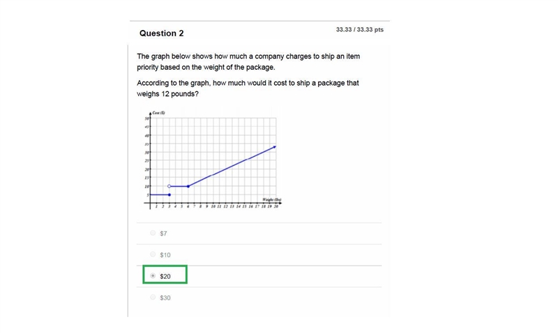 WORTH 20 PTS. Consider the following piece-wise function. How would the portion of-example-2