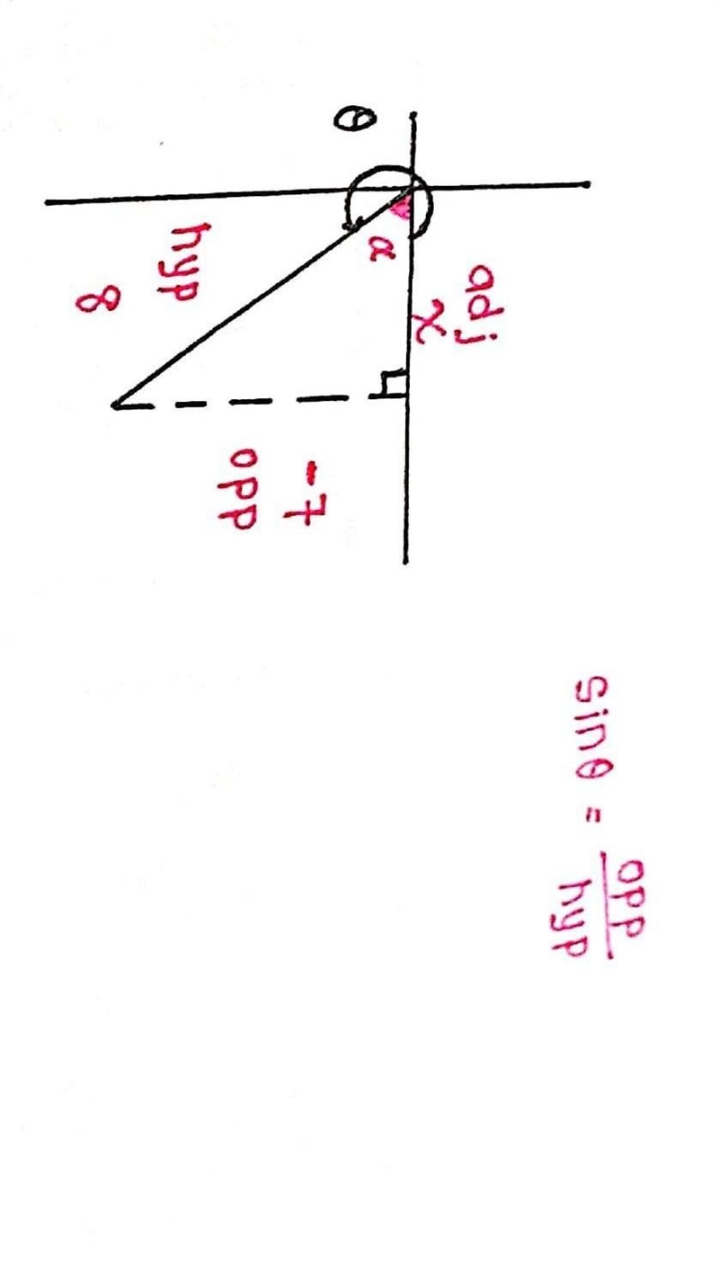 Evaluate cosθ when sinθ = -7/8 and θ is in Quadrant IV.-example-1