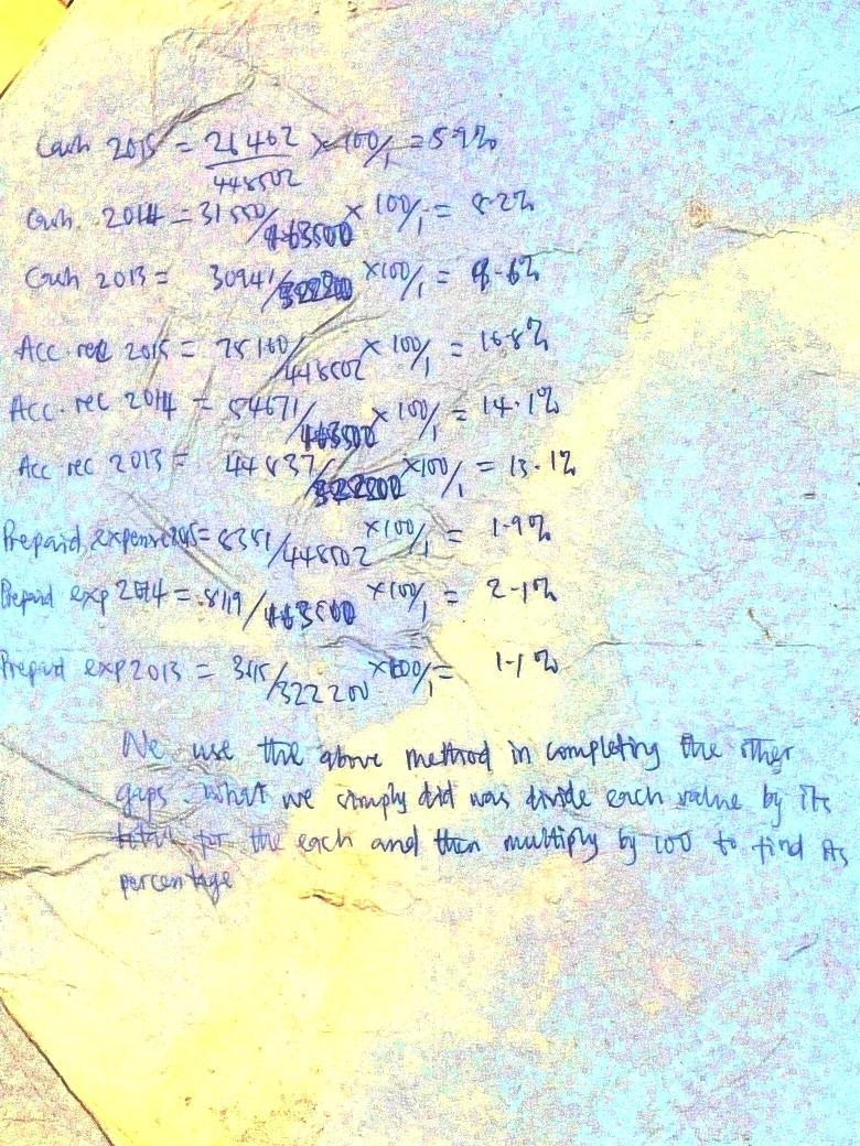 . Express the balance sheets in common-size percents. (Do not round intermediate calculations-example-2