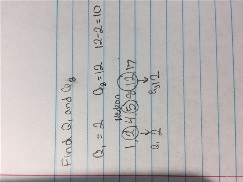 Consider the following set of data: 1, 2, 4, 5, 8, 12, 17 1. Define what is meant-example-1