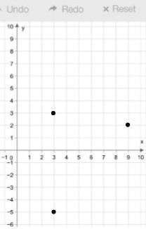 I am super bad with graphs-example-2