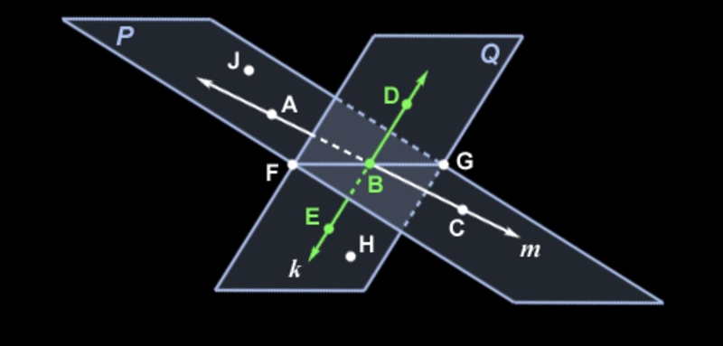 Collinear points are two or more points that lie on the same-example-1