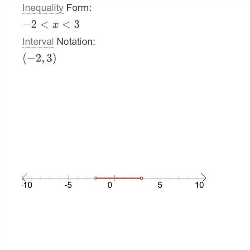 Solve the inequality. Graph the solution. |6x - 3| + 5 < 20 Can someone help please-example-1