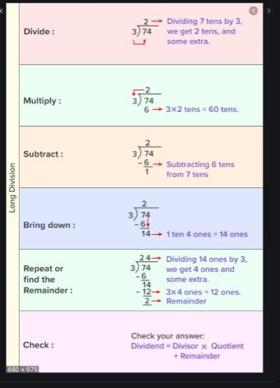 How do you do long division-example-1