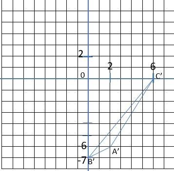 Draw the image of ABC under a translation by 2 units down. I need help please !!!-example-1