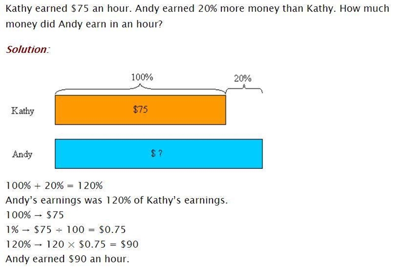 Kathy earned $75 an hour. Andy earned 20% more money than Kathy. How much money did-example-1