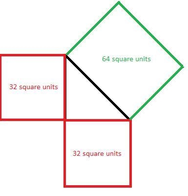 The areas of the squares adjacent to two sides of a right triangle are 32 units^2 and-example-1