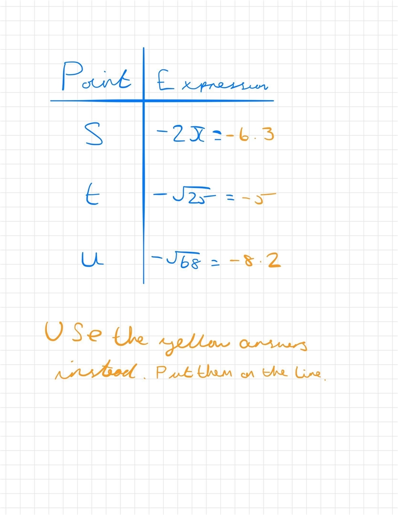 I don’t know how to do this-example-1