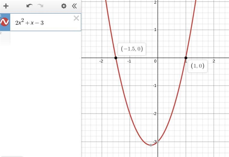 The soloutions to the equation 2x^2 + x - 1 = 2 are x= -3/2 or x=___-example-1