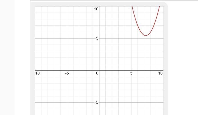 Find the minimum value of the function f(x) = x^2 – 14.5x + 58 to the nearest hundredth-example-1