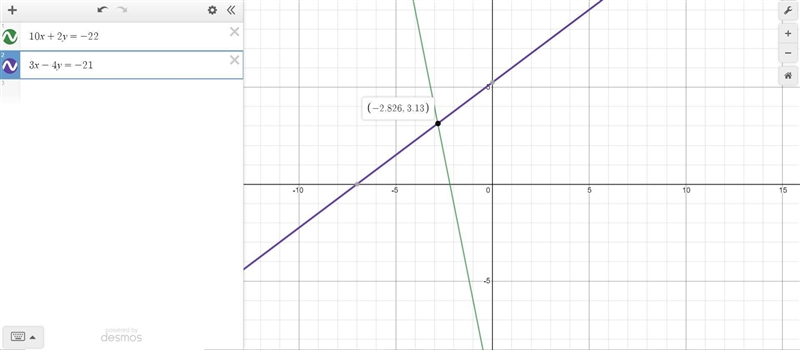 10x+2y - 22 3х- 4 y = -21-example-1