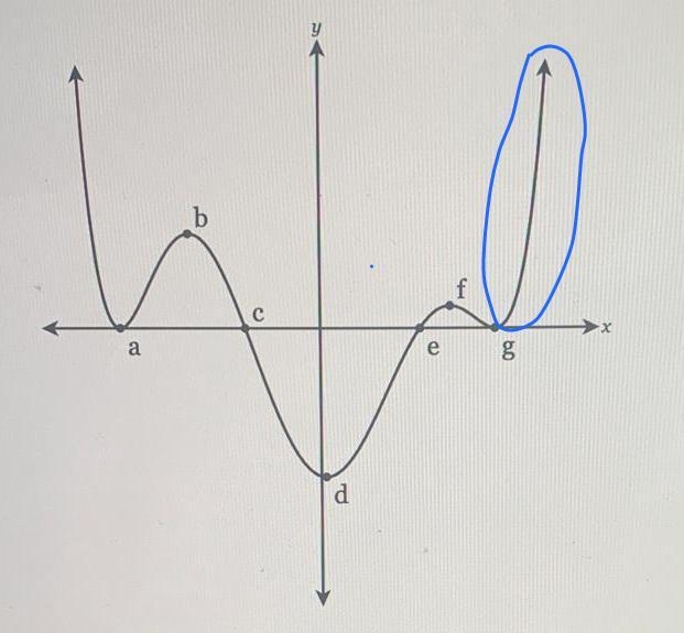 Help plz! which one is it-example-1