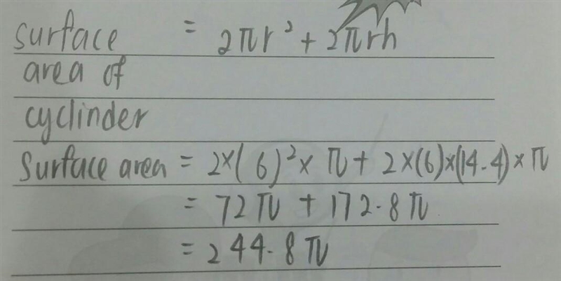 Find the surface area of the cylinder. Round your answer to the nearest tenth. 6 cm-example-1