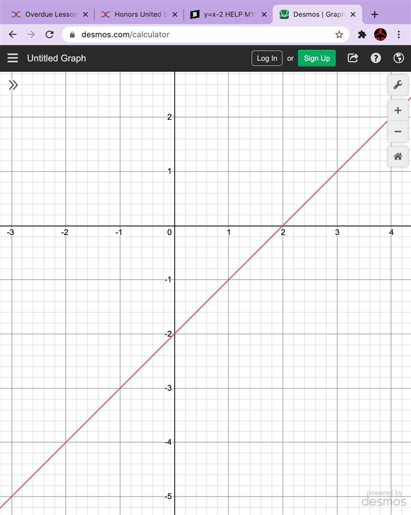 Y=x-2 HELP MY RSM IS TOMORROW Graph the lines given by the equation-example-1