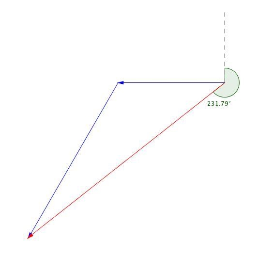 A ship leaves port and travels due west for 30 knots, then changes course to S 30° W-example-1