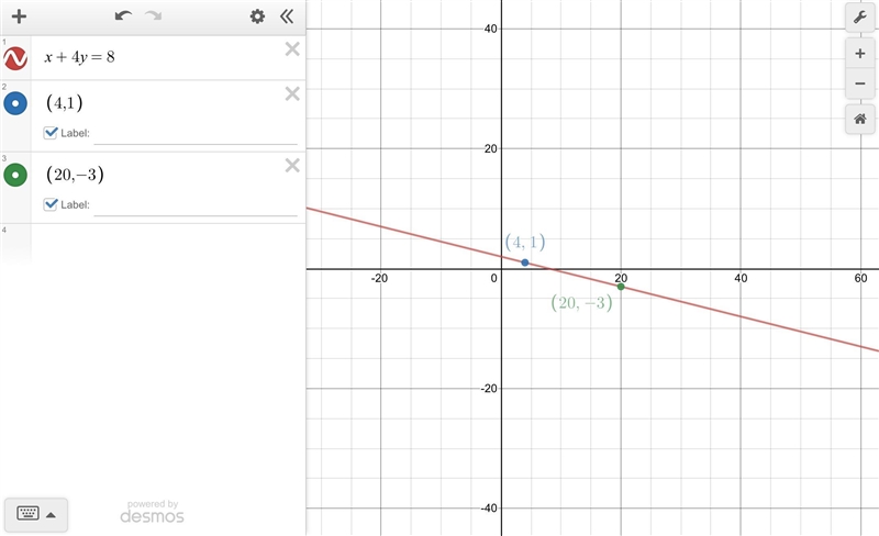 14) Which equation represents the line that passes through the point (4,1) and (20,-3)? A-example-1