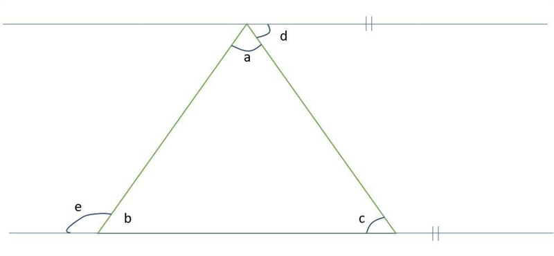 John writes the proof below to show that the sum of the angles in a triangle is equal-example-1