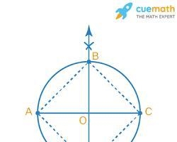 Identify all the drawn radii of the circle created by the diameter and is perpendicular-example-1