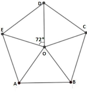 Deshawn draws a regular pentagon and rotates it about its center. Which angle measures-example-1