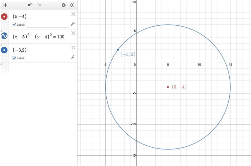 HELP!!!! circle is centered at the point (5, -4) and passes through the point (-3, 2). The-example-1