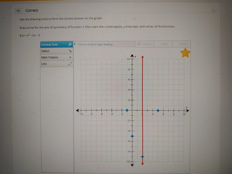 Draw a line for the axis of symmetry of function f. Also mark the x-intercept(s), y-example-1