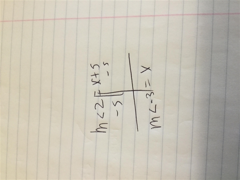 If m<1 = (7x - 19), and m<2 = (x + 5), find m<2-example-1