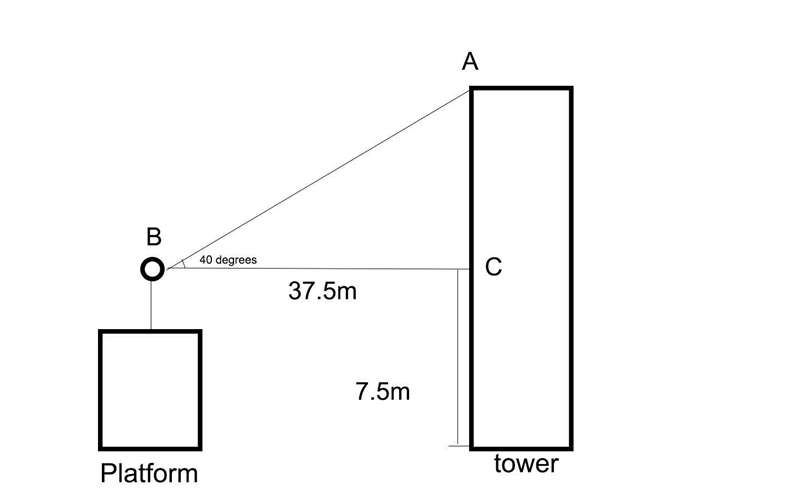 a boy sitting on a platform 7.5m high he observes that the angle of elevation of the-example-1