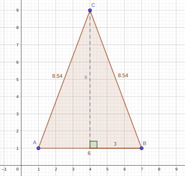 Triangle ABC has vertices A (1,1) B (7,1) C (4,9) (A)Find the perimeter of triangle-example-1