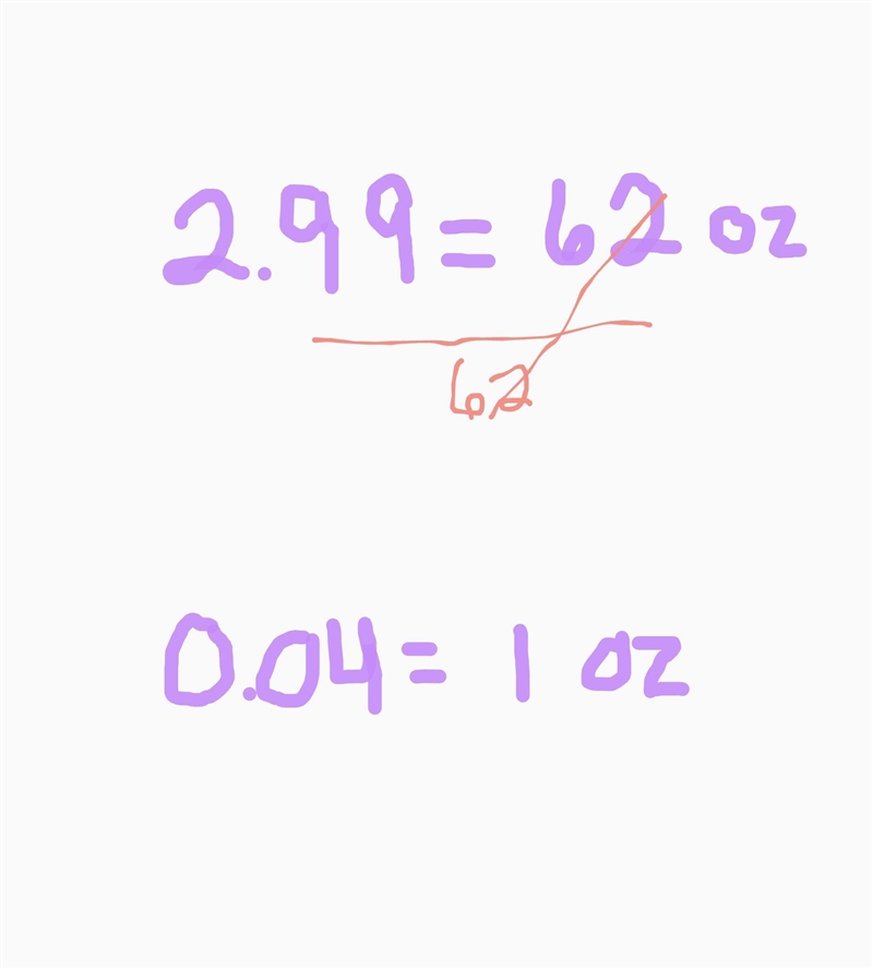 A box of rice costs $2.99 for 62 oz. What is the unit cost for 1 oz?-example-1