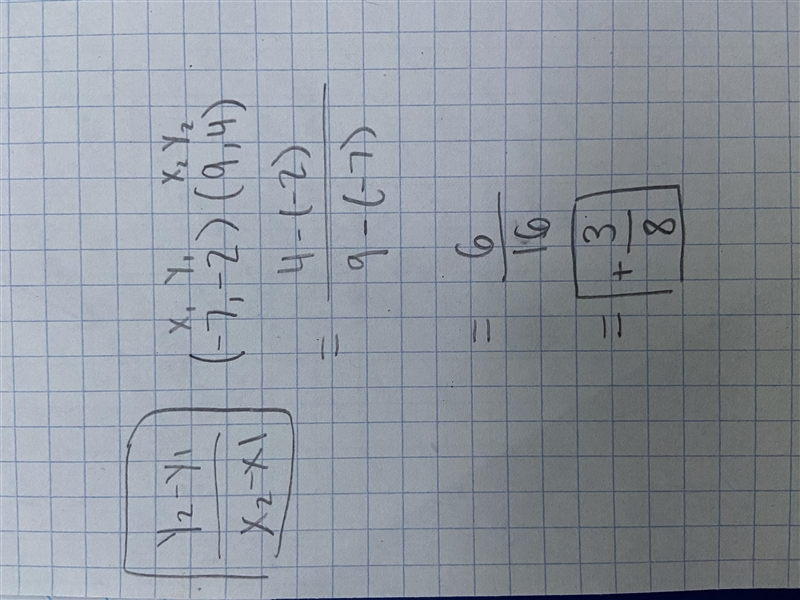 Find the slope? Work on how you got answer please-example-1