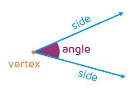 Name the vertex and sides of the angle. Then estimate its measures.-example-1