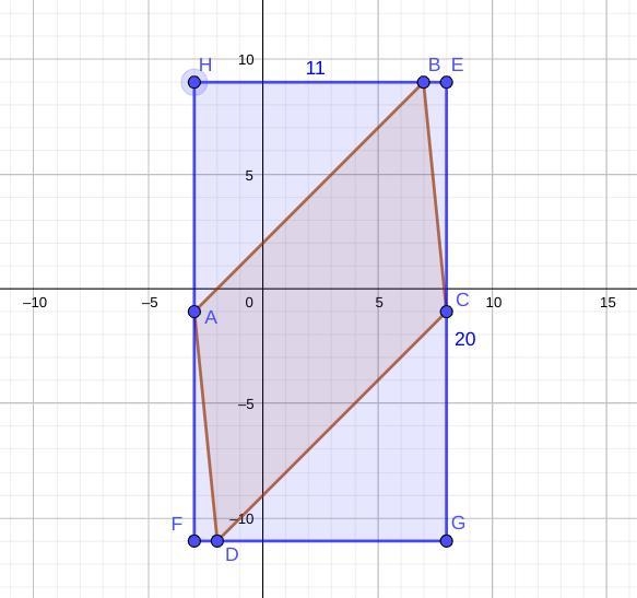 Y 10 1 B(7,9) Create a rectangle around the parallelogram. The dimensions of this-example-1