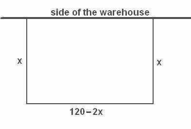 Randy is building a fence at the side of his warehouse. He has 120 m of fencing and-example-1