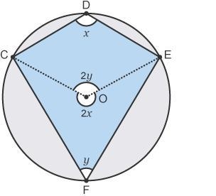 #4 - find the exact value of x-example-5