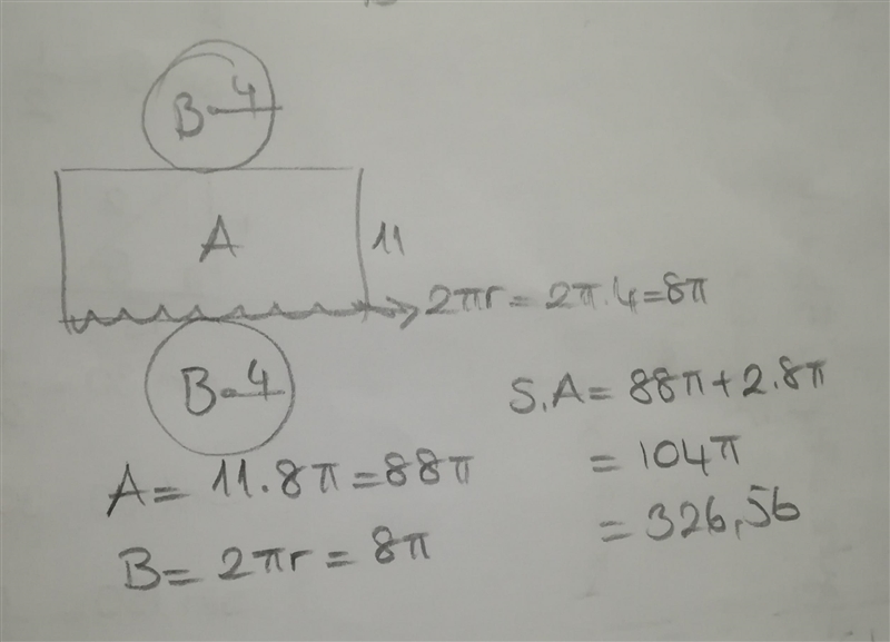 Find the surface area of the cylinder with a height of 11cm and 4cm as a base-example-1