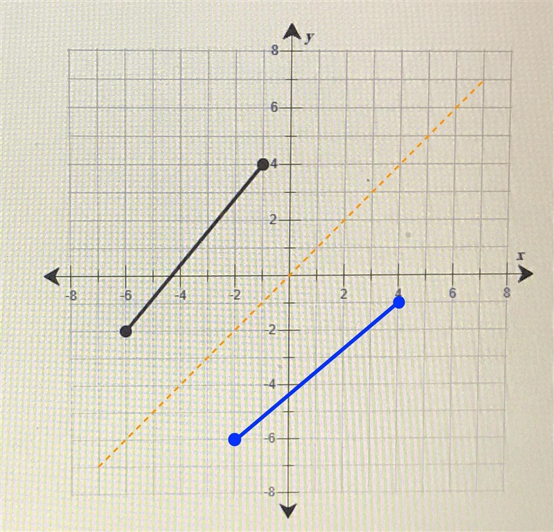 I need help ASAP ? Does anyone know the answer?-example-1