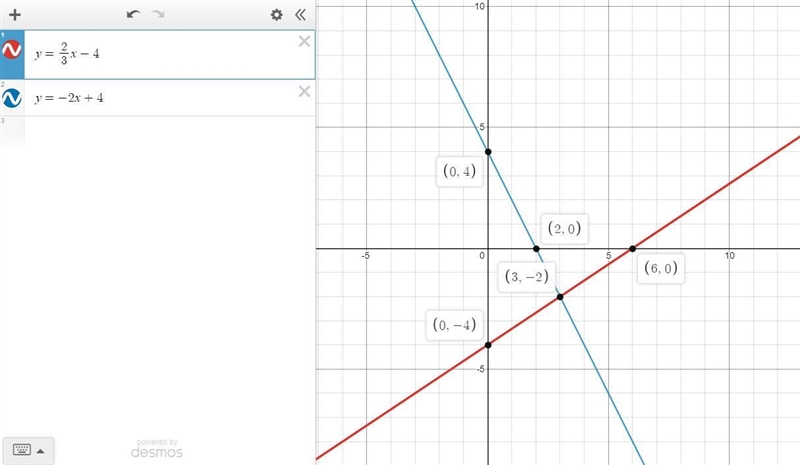 Type your solution as an ordered pair.-example-1