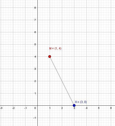 Find the coordinates of the other endpoint of theâ€‹ segment, given its midpoint and-example-1