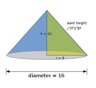 Find the slant height of the cone with the given measurements, rounded to the nearest-example-1