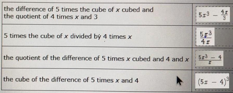 Drag each expression to the correct location on the table. Place each algebraic expressions-example-1