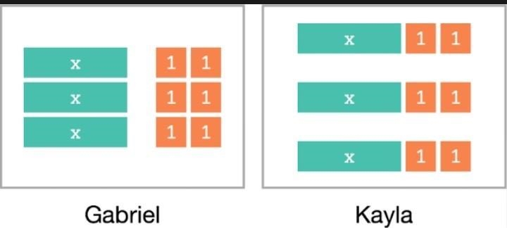 Gabriel and Kayla each received the same set of tiles. They arranged them differently-example-1