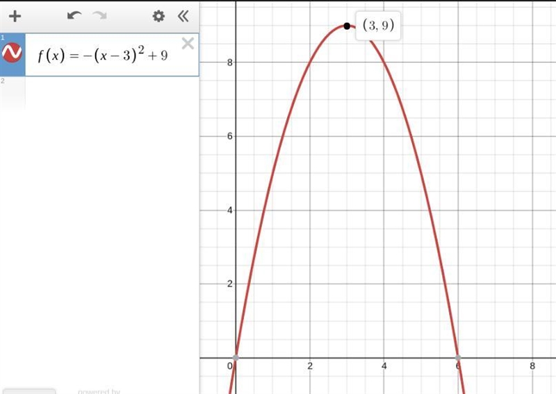 The function f(x) = -(x - 3)2 + 9 can be used to represent the area of a rectangle-example-1