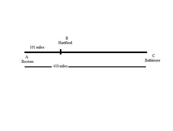 PLEASE HELP IMMEDIATELY What is Dennis's speed? miles per hour Dennis is driving down-example-1