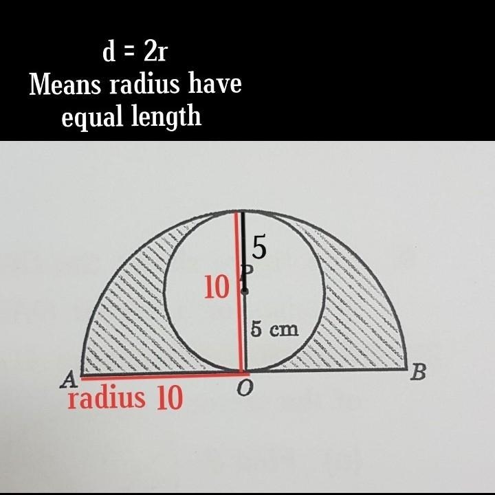 In the figure, the shaded region is formed by removing a circle of centre P and radius-example-1